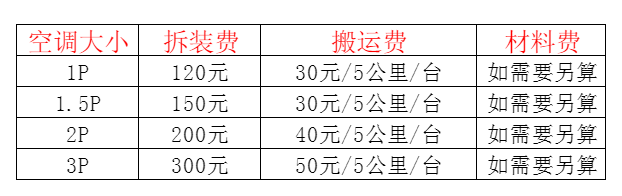 广西空调移机及费用电话在哪里找